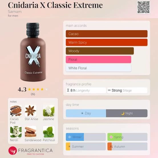 ادکلن سنداریا ایکس کلاسیک اکستریم صمام 100 میل(CNIDARIA X CLASSIC EXTREME SAMAM)