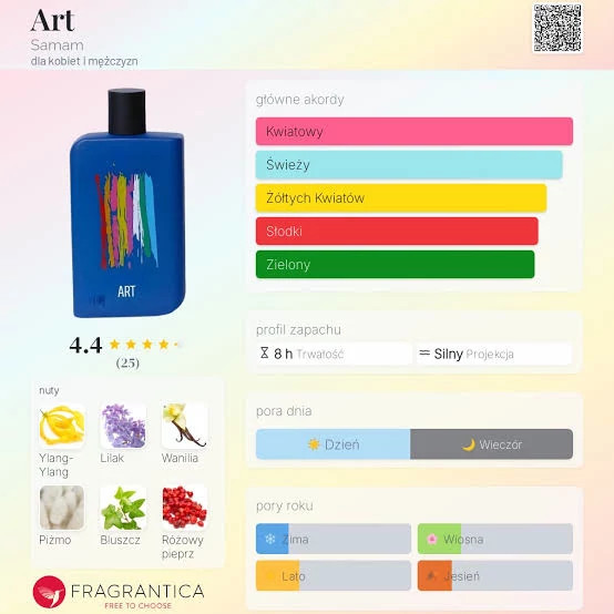 ادکلن ارت صمام 100 میل(ART SAMAM)